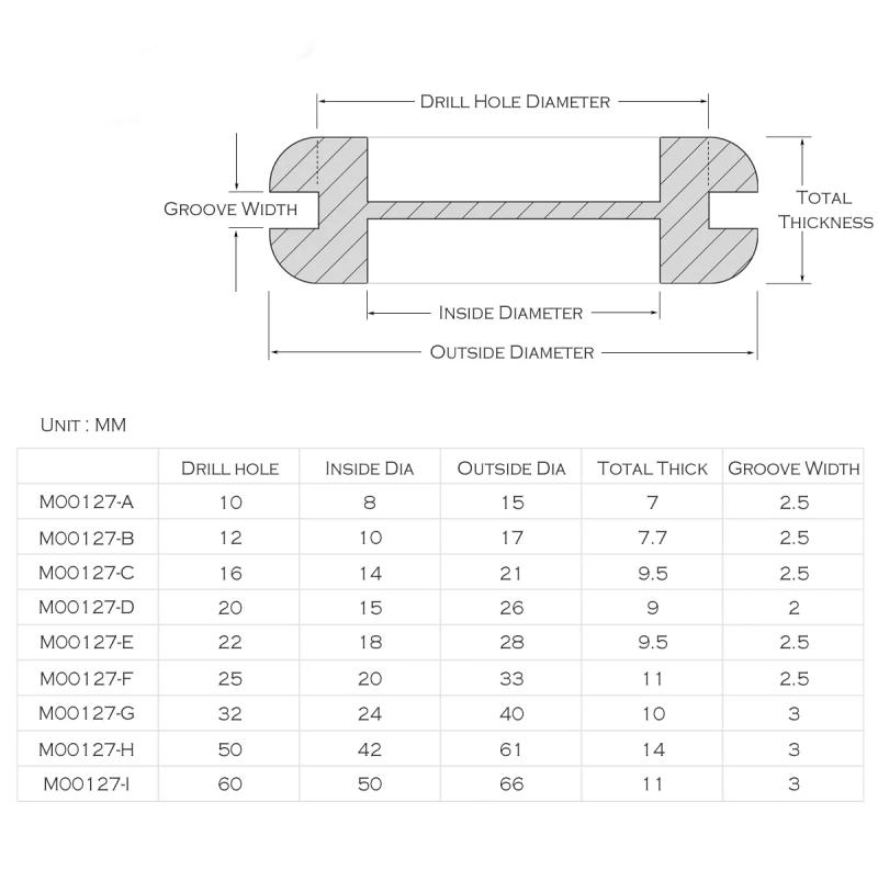 Description Picture 3 of itemFlexible Rubber Grommet for Cable Hole Cover, Wire Organizer, Cable Pass Through, Round Gasket Black