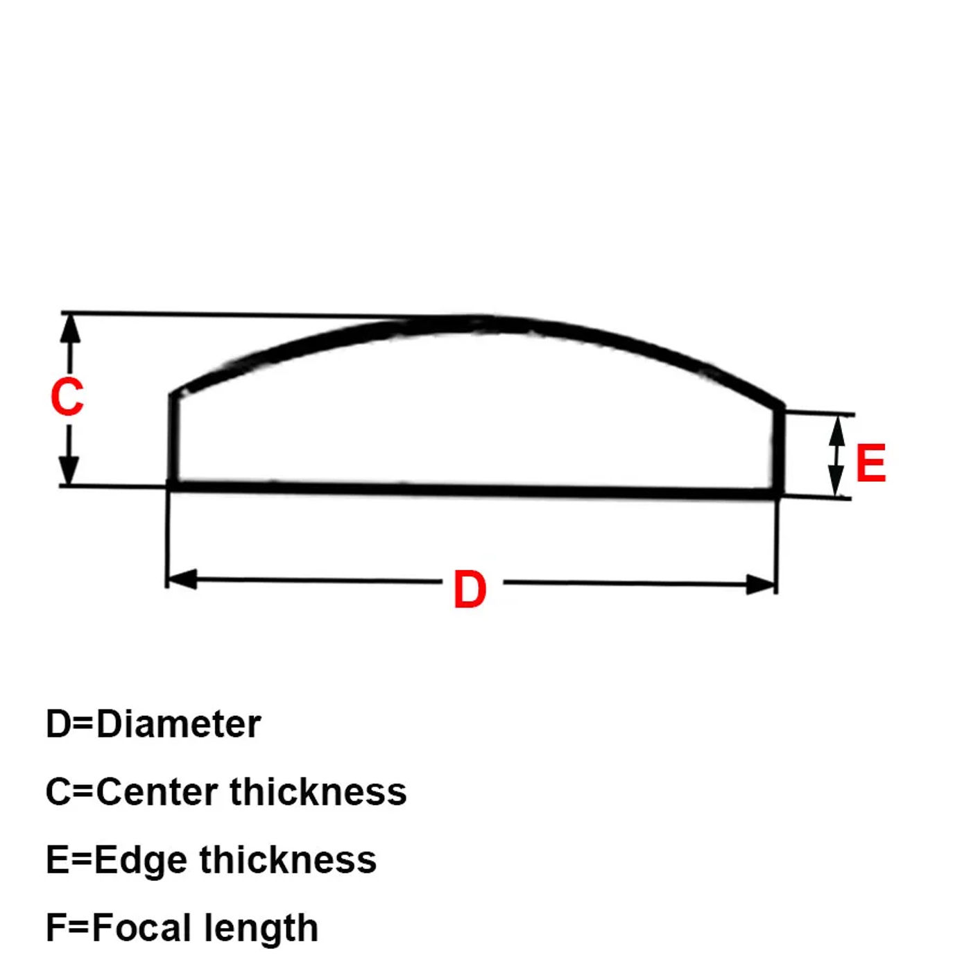 Slide 6ceb1124271643338ecd50ac4c7169dd