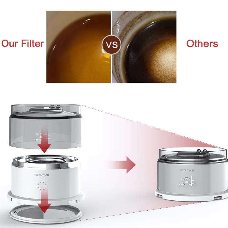 Description Picture 6 of itemMini Coffee Maker Hand-Pressed Coffee Machine Cafetera Coffee Grinder Automatic Hand Drip Coffee Americano Maker Coffeeware