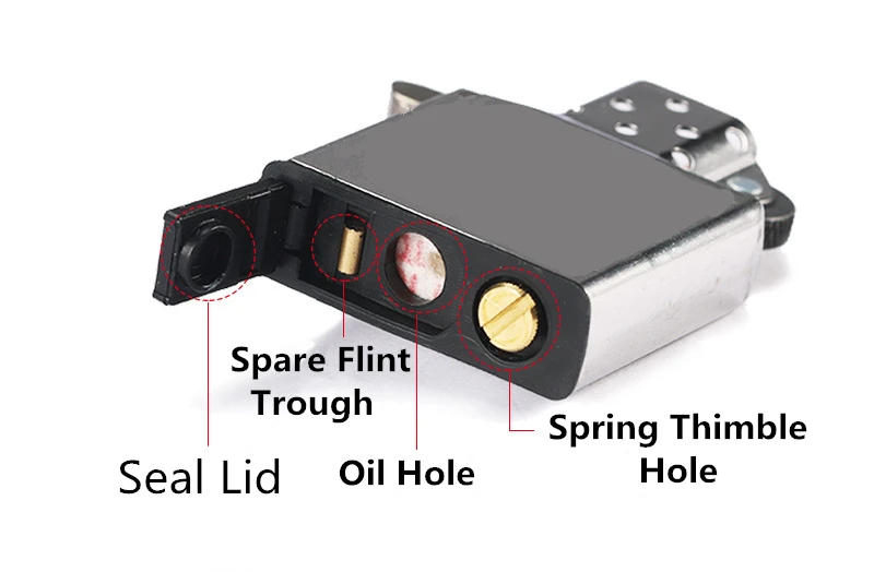 Description Picture 4 of itemReduce Volatile Gasoline Petrol Lighters Fuel-Saving Sealing Rubber Sealed Bottom For Zippo Zorro Kerosene Lighter DIY Gadget