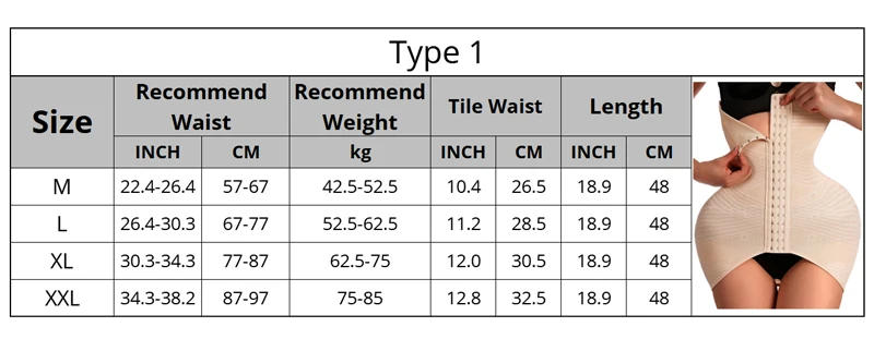 Description Picture 3 of itemCXZD High Waist Trainer Tummy Control Breathable Sports Belt Women Body Shaper Postnatal Recovery Belly Pelvis Slimming Corset
