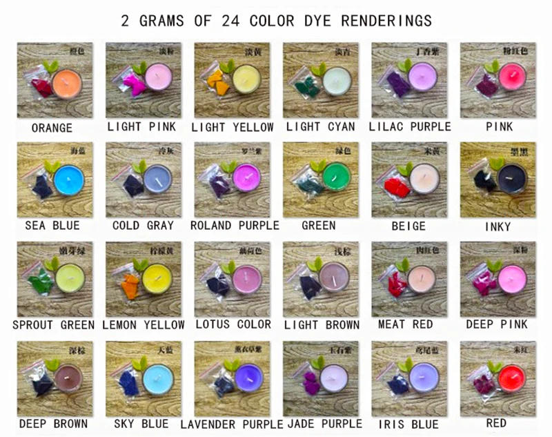 Description Picture 2 of item2g /bag Candle Dye Paints for  Soy Wax Candle Oil Colour Coloring Dye Candle Making Supplies Eid Mubarak DIY Gifts Party