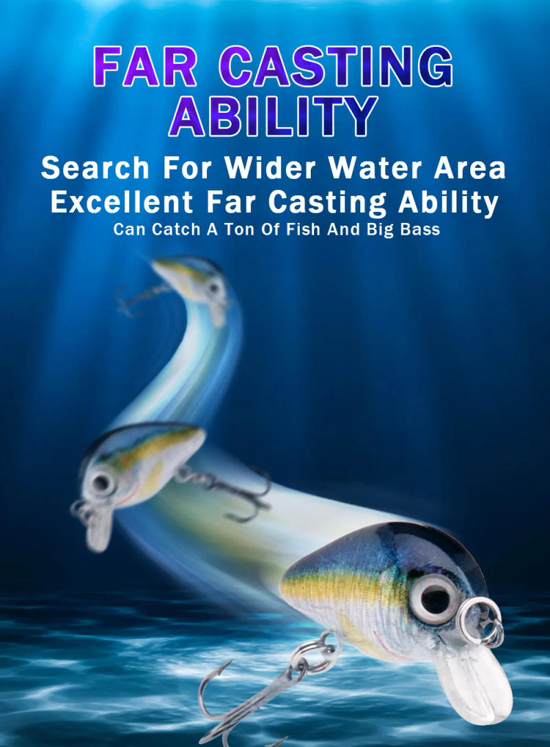 Description Picture 5 of itemGOBASS 5pcs Mini Fish Bass Fishing Lure Set 3cm 1.5g Mini Artificial Baits Topwater Crank Wobblers For Pike Crankbaits Fishing