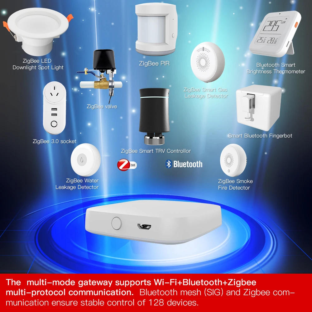 Description Picture 4 of itemMOES Multi-mode Smart Gateway ZigBee WiFi Bluetooth Mesh Hub Work with Tuya Smart App Voice Control via Alexa Google Home