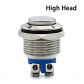 High Head