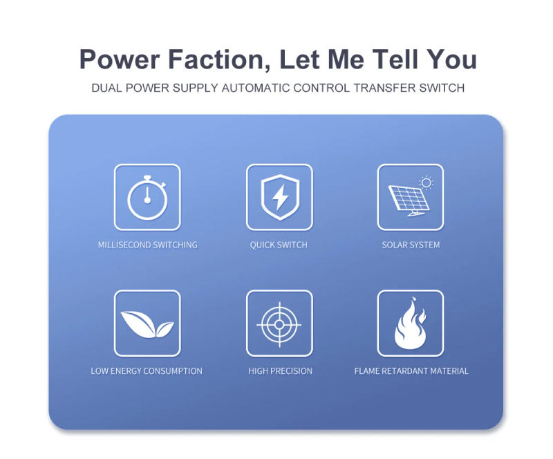 Description Picture 3 of item1P 80A 100A 125A DC MCB 250V Circuit breaker FOR PV System