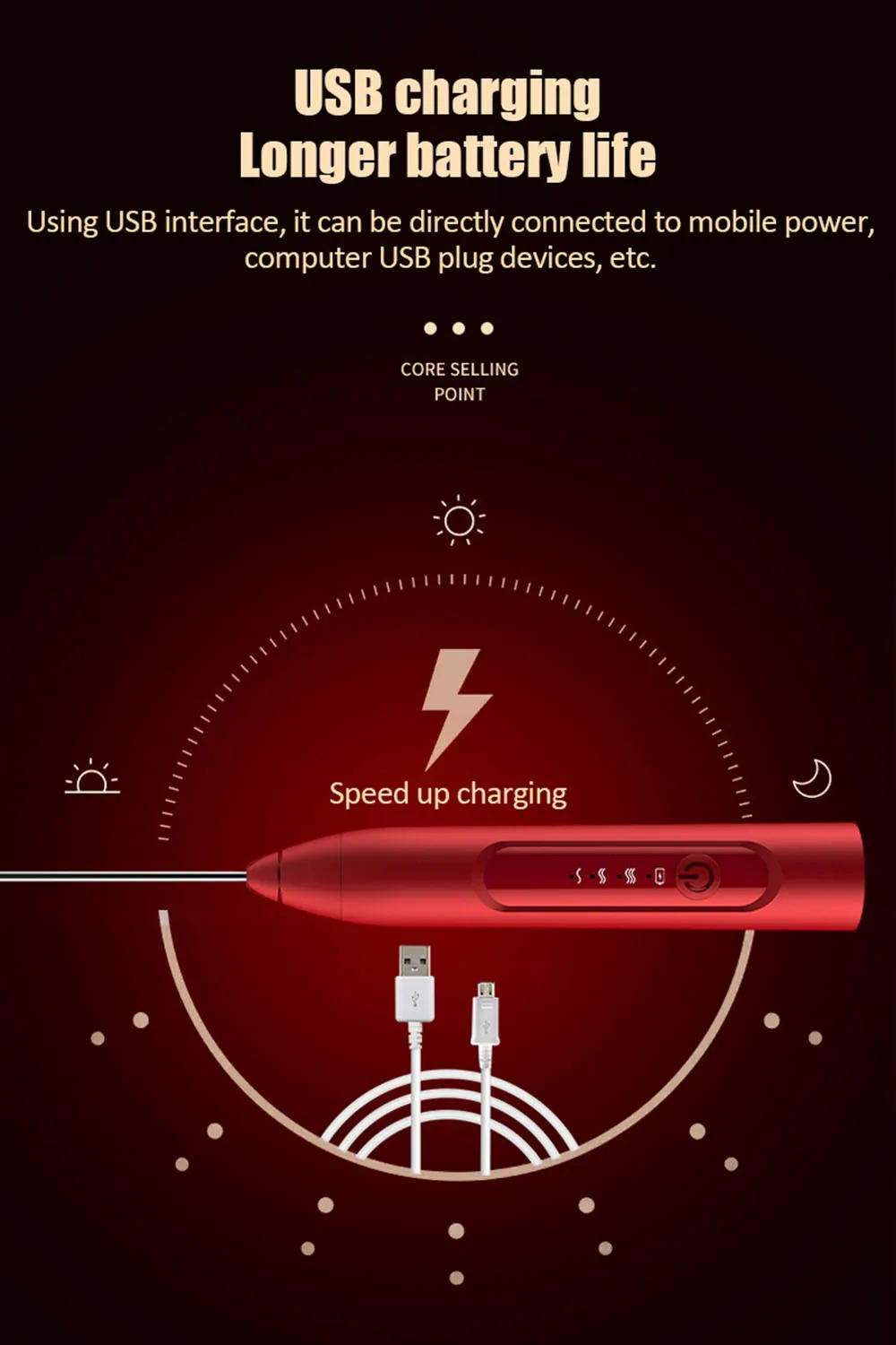 Description Picture 5 of itemElectric Foamer Mixer Whisk Beater Stirrer 3-Speeds Coffee Milk Drink Frother USB Rechargeable Handheld Food Blender Whisk