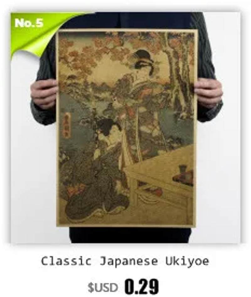 Description Picture 6 of itemContinue To Rock and Roll Vintage Poster Rock Gestures Room Decor Metal Rock Painting Retro Kraft Paper Wall Stickers