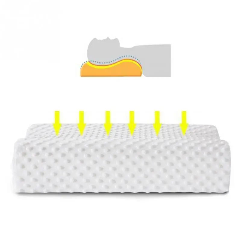 Description Picture 5 of itemSlow rebound foam memory pillow orthopedic neck care pillows in bedding cervical health 30*50cm baby/adult pain release