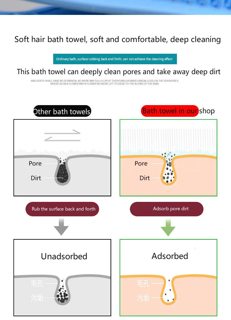 Description Picture 6 of itemSilicone bath towel rubbing back exfoliating dead skin body massage brush bath brush rubbing towel  shower cleaner