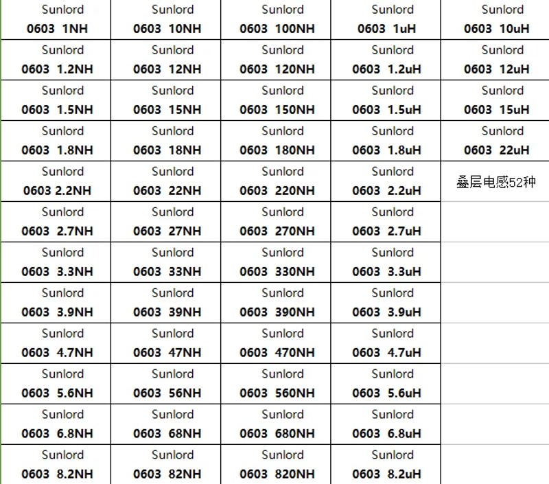 Description Picture 4 of itemAreyourshop 0201 1206 0402 0805 SMD Chip Inductance Assorted Kit 1Sample Book 550-2100pcs Multilayer Inductors