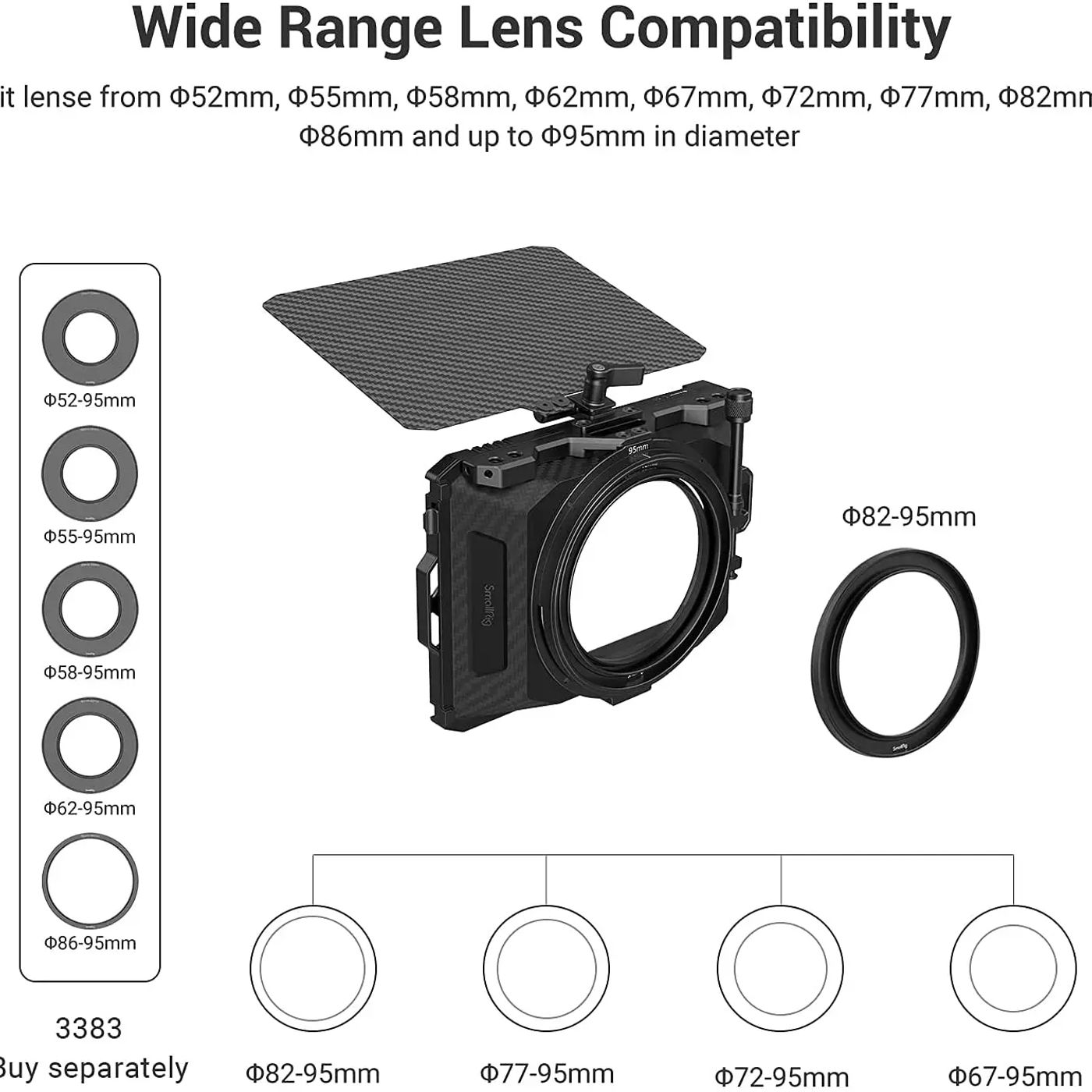 Slide 3d91e324e7664910a1989e81ea2cf02f
