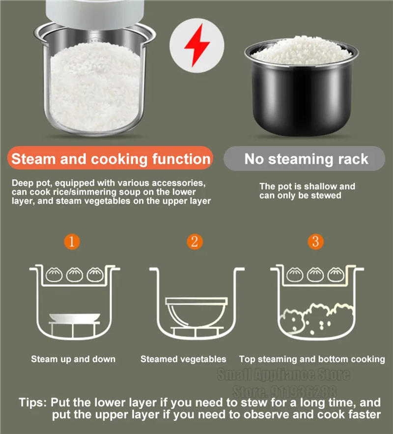 Description Picture 4 of itemSUPOR Electric Pressure Cooker 5L Multifunctional Rice Cooker Stainless Steel Double Liner Electric Cooker Kitchen Appliance