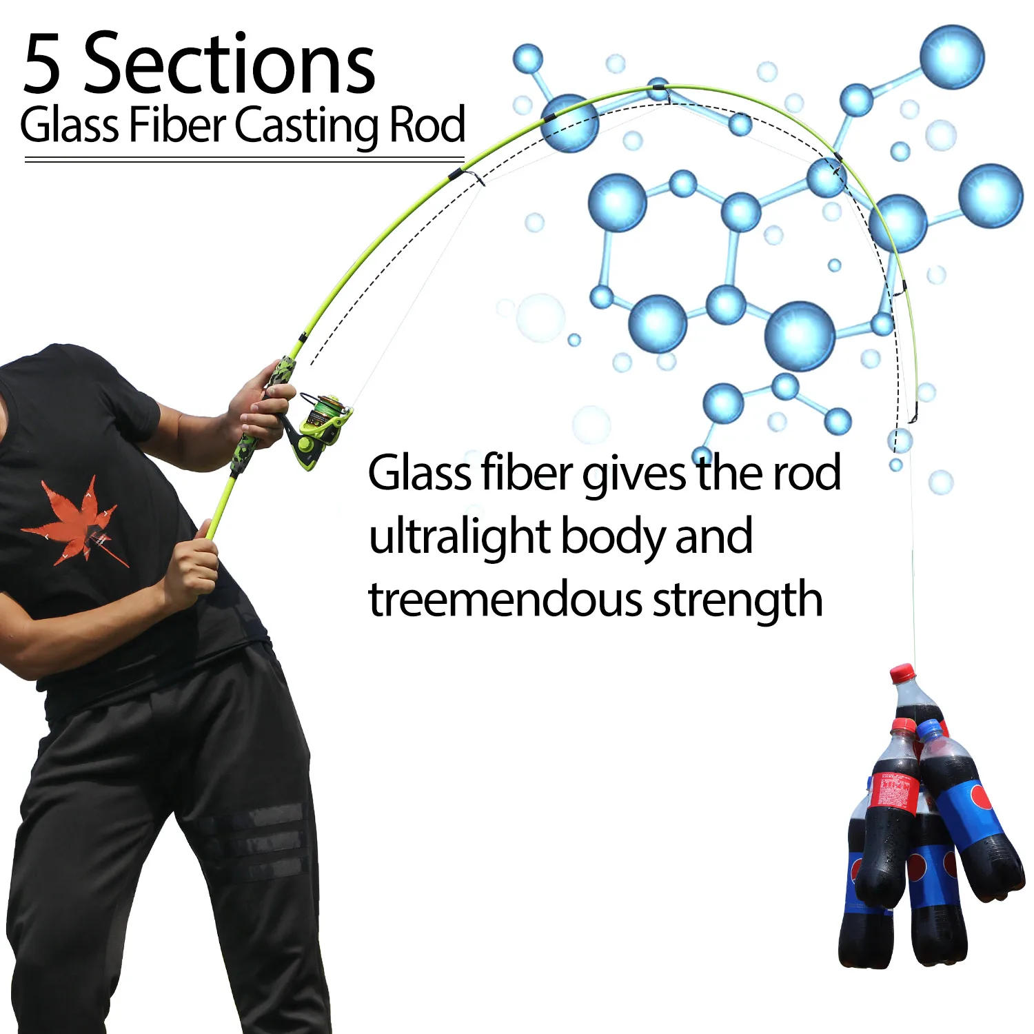 Description Picture 6 of itemSougayilang Portable 5 Sections Fishing Rod Combo Fishing Rod and 1000 -3000 Series Spinning Reel Set   Pesca Fishing Tackle