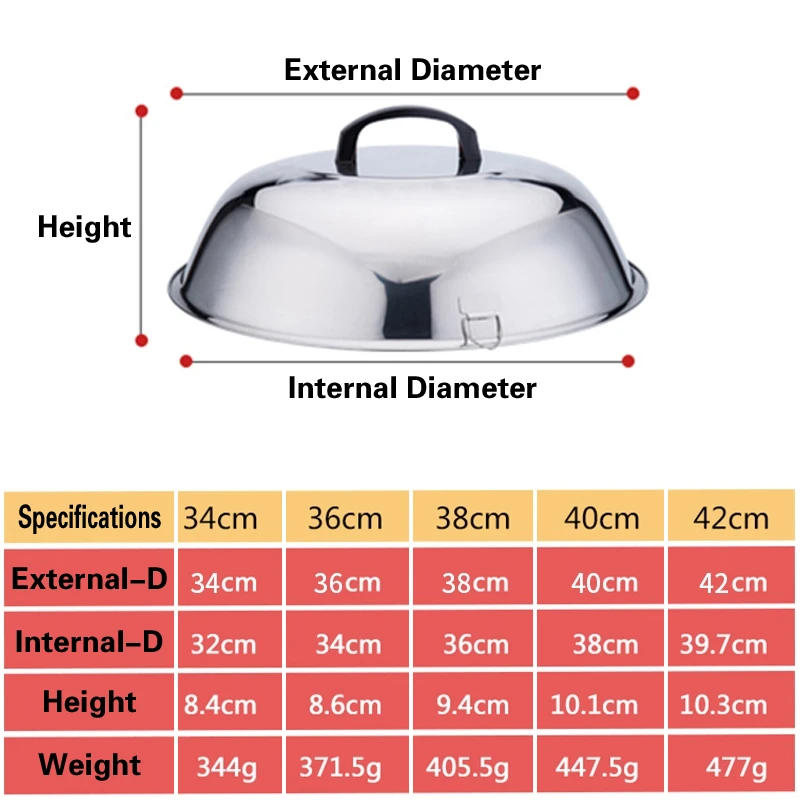 Description Picture 2 of itemCircular Stainless Steel Pan Lid Lids Oil Grease Filter Helper Size Wok Cap Universal Kitchen Cookware Accessories Pot Cover
