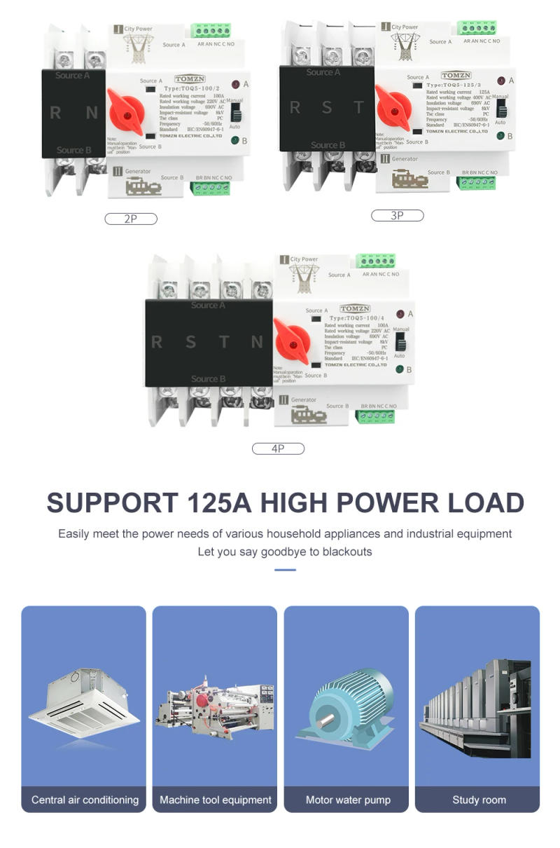 Description Picture 4 of itemDin Rail 2P 3P 4P ATS Dual Power Automatic Transfer Switch Electrical Selector Switches Uninterrupted Power 63A 100A TOMZN Mini