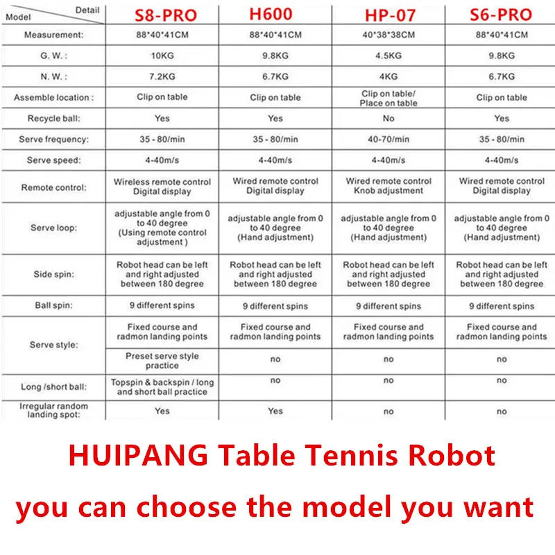 Description Picture 2 of itemHUIPANG S8-PRO Table Tennis Robot/Machine Easy Assemble Goods for practice Multifunctional Recycle balls