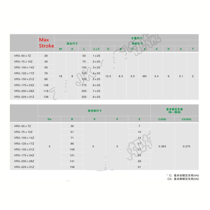 Description Picture 3 of item(4 Guides+2 Holders) Set Stroke 108mm Cross Roller Guide Linear Precision VR3175 VR3-175x24Z