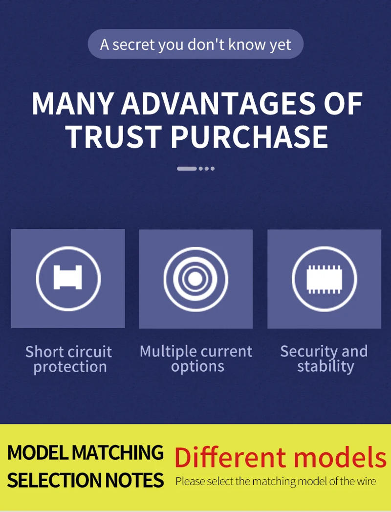 Description Picture 3 of itemDC 1000V 10x38MM 10A 15A 20A 25A 30A 32A PV Solar Fuse Metal Alloys for Solar Power System Protection YROPV-30