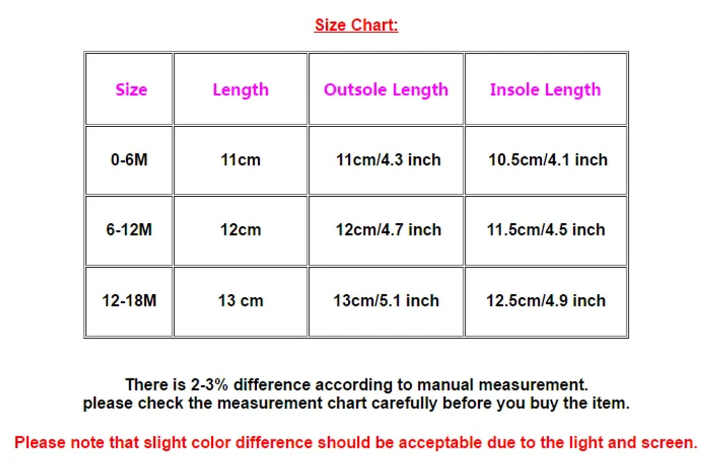 Description Picture 3 of itemBaby Sneaker High Quality Toddler Sport Shoes Rubber Sole Anti-slip Soft PU Water Proof Spring and Autumn 2024 Fashion MY22-14