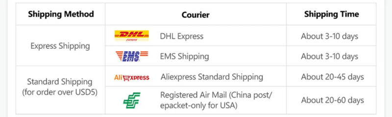 Description Picture 4 of itemChristmas Tree Forest Background Photography Gold Xmas Balls Arch Wreath Door Green Backdrop Kid Santa Claus Winter Photo Studio