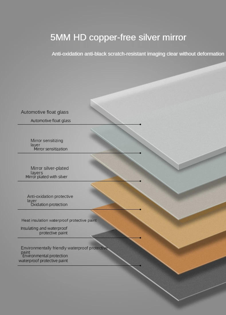 Description Picture 6 of itemSimple Frameless Special-Shaped Bathroom Mirror Irregular Art Decorative Wall-Mounted Punch-Free Bathroom  Explosion-Proof