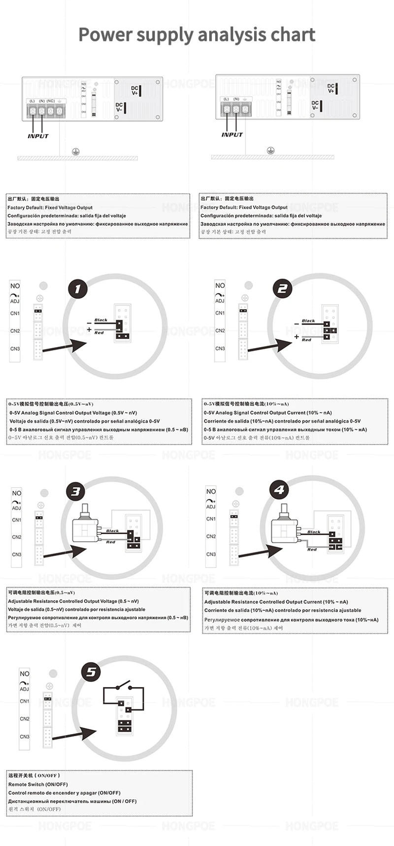 Description Picture 2 of item4000W 300V Power Supply 0-300V Adjustable Power Supply 0-5V Analog Signal Control 220V AC-DC 300V 11A High-Power Transformer