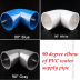 Slide image c0a4e96d371440dfa429f01e1f009e12