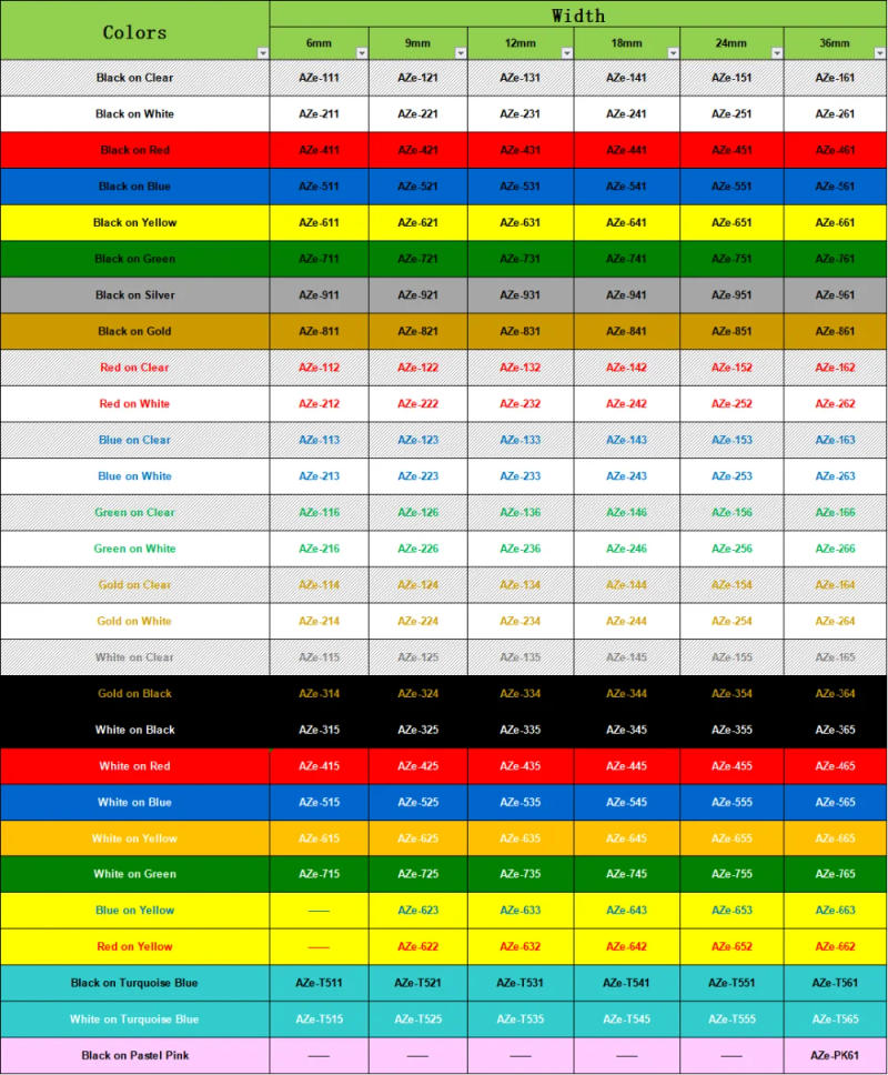 Description Picture 6 of itemLabel Tape TZe-221 Compatible for Brother Label Printer PTH110 Tze221 Tze-121 Tapes 9mm Tz621 Tze-325 Laminated Multi-Colors