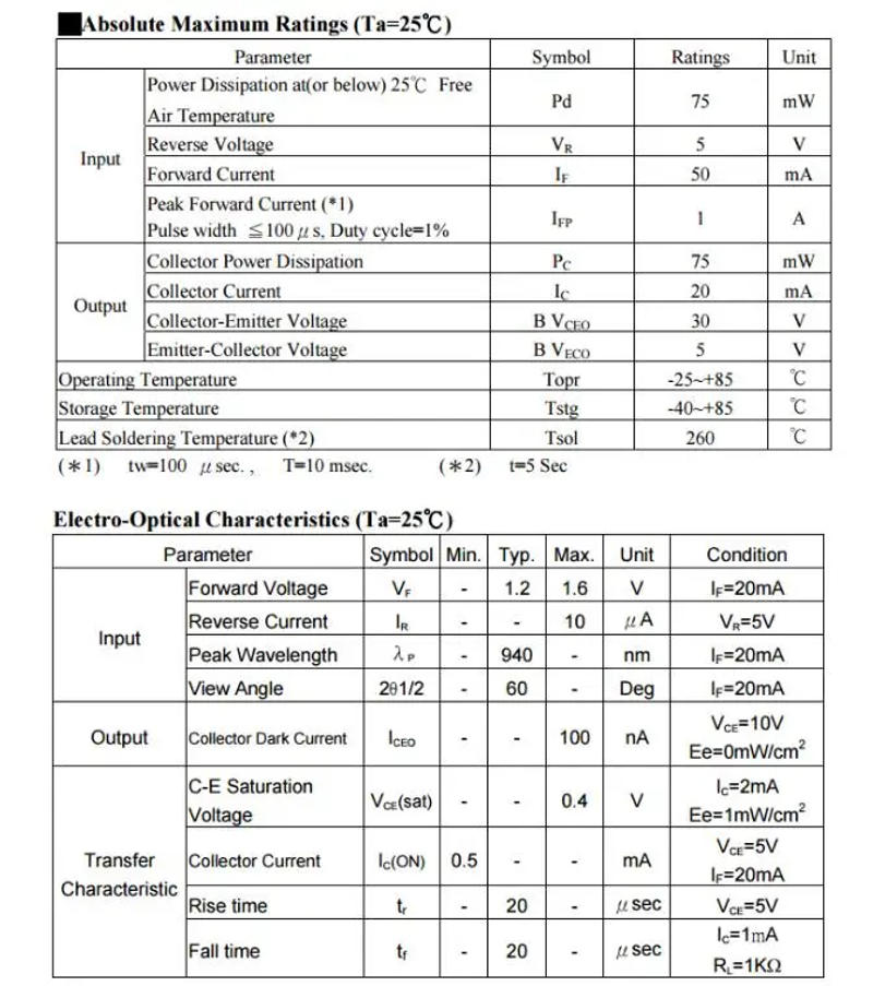 Description Picture 4 of item10pcs ITR20005 Infrared Photoelectric Switch Sensor ITR20403 ITR9909 ITR9707 H42B6 ITR20005 Slot Optical Switch