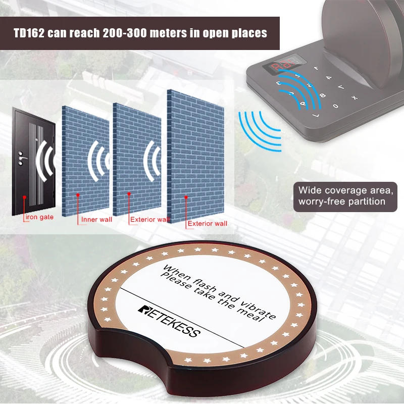 Description Picture 6 of itemRetekess TD162 Restaurant Pager Wireless Calling System Vibrator Coaster Buzzers Guest Queuing For Food Truck Cafe Bar Clinic