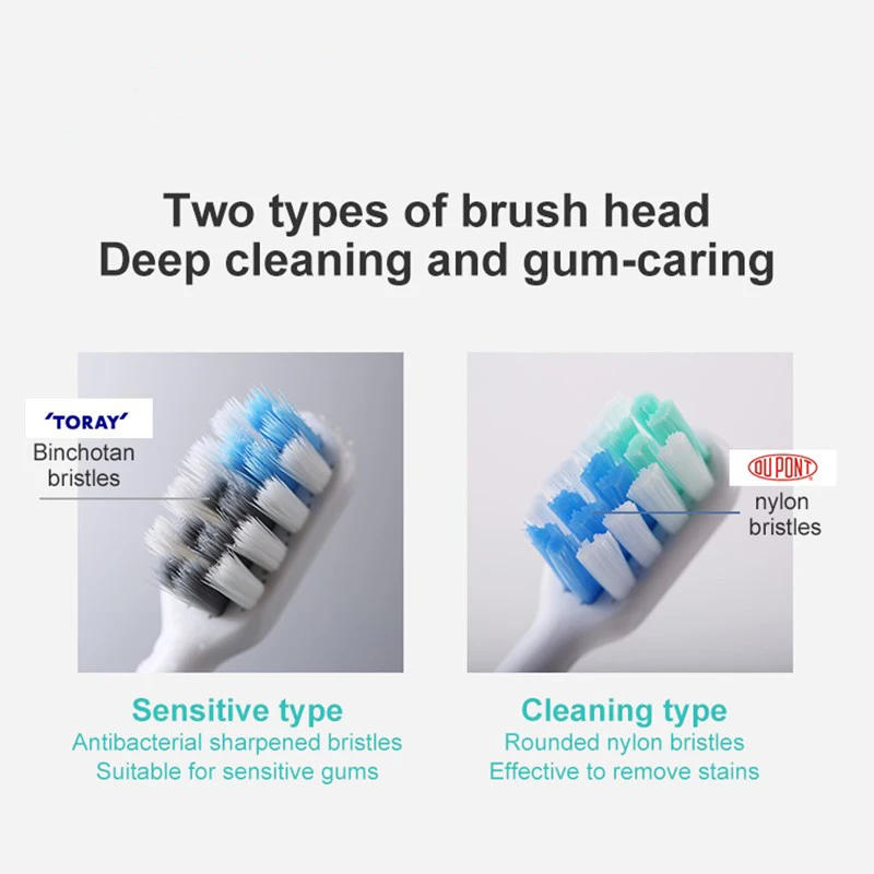 Description Picture 5 of item10pcs Brush Head Clean for DR BEI C1 Oral Care Teeth Toothbrush Action Brush Heads Electric Replacement DuPont Tooth Brush Heads