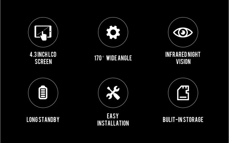 Description Picture 4 of itemKAK 4.3 Inch LCD Screen Digital Door Viewer IR Night Vision Doorbell Camera Peephole Photo Video Record Motion Detection