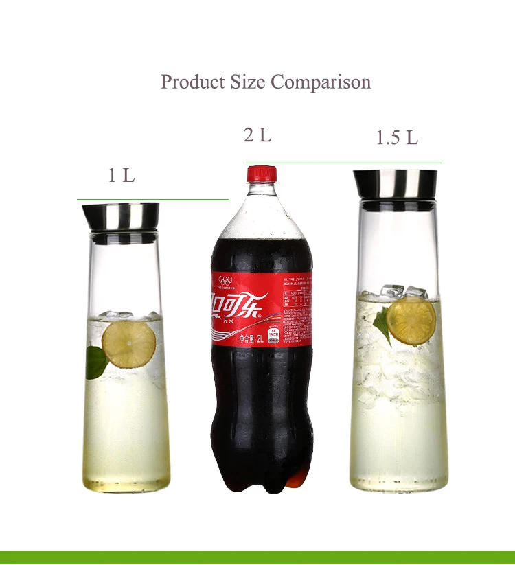 Description Picture 4 of item1L/1.5L Thickened Glass Water Bottle With Stainless Steel Lid Cold Water Jug Pitcher Boiling Water Juice Glass Pitcher Bottle