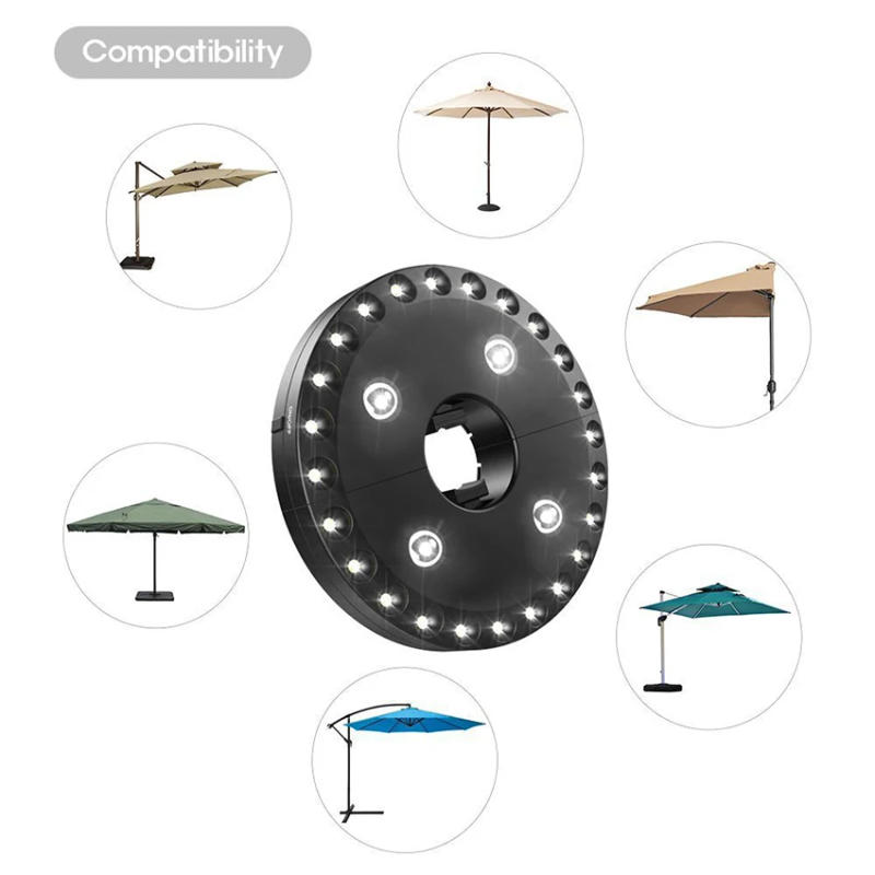 Description Picture 5 of itemSuper Bright Umbrella Pole Light, 28 LED Lights, 3 Brightness Modes, Cordless Umbrella Light for Camping Tents or Outdoor Use