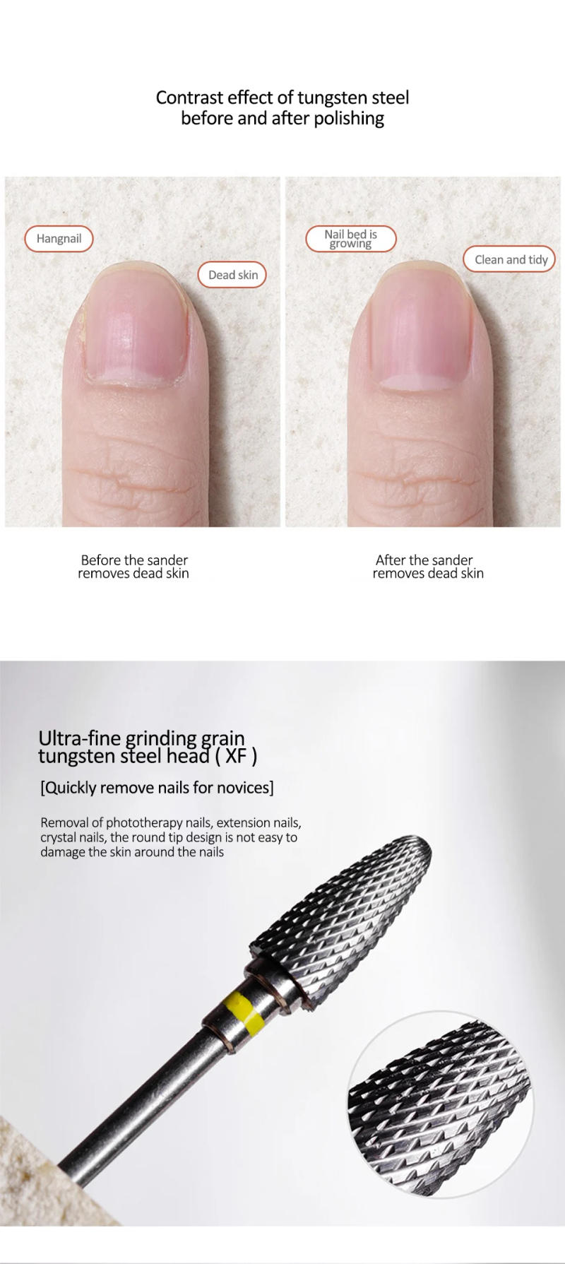 Description Picture 4 of item2.35mm Tungsten Nail Drill Bits Pedicure Milling Cutter Grinding Head Sander Accessories Tool for Electric Cuticle Clean Rotary