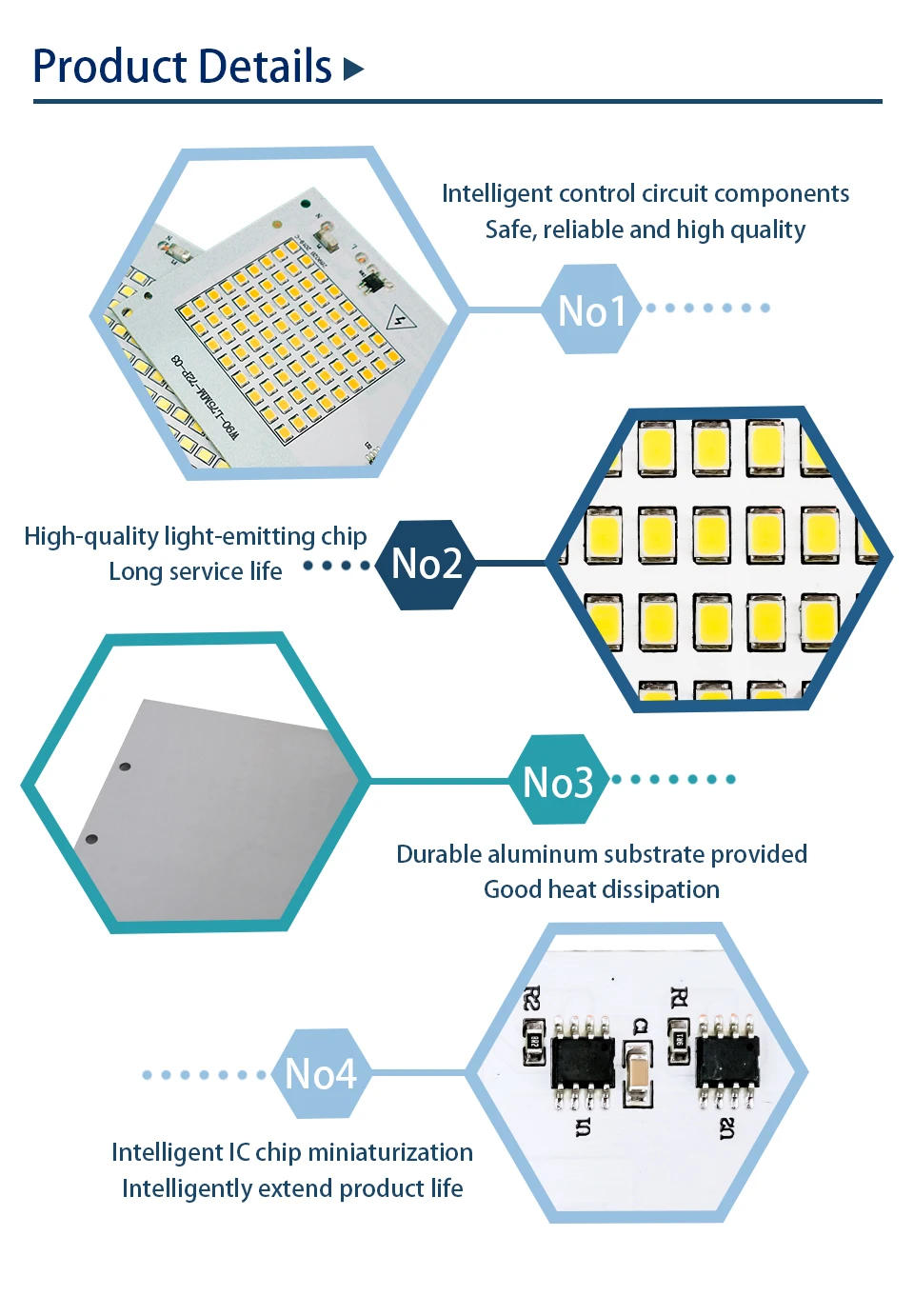 Description Picture 5 of itemLED Lamp Chip SMD2835 Light Beads AC 220V 230V 240V 10W 20W 30W 50W 100W DIY For Outdoor Floodlight Cold White Warm White