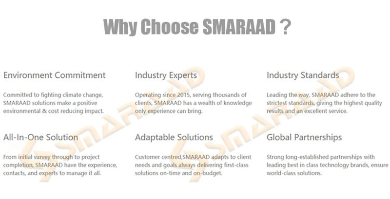 Description Picture 3 of itemWind Turbine Generator power12V 24V 48V 600w 800w 1000w Free Alternative Energy Windmills With MPPT Hybrid Controller For Home