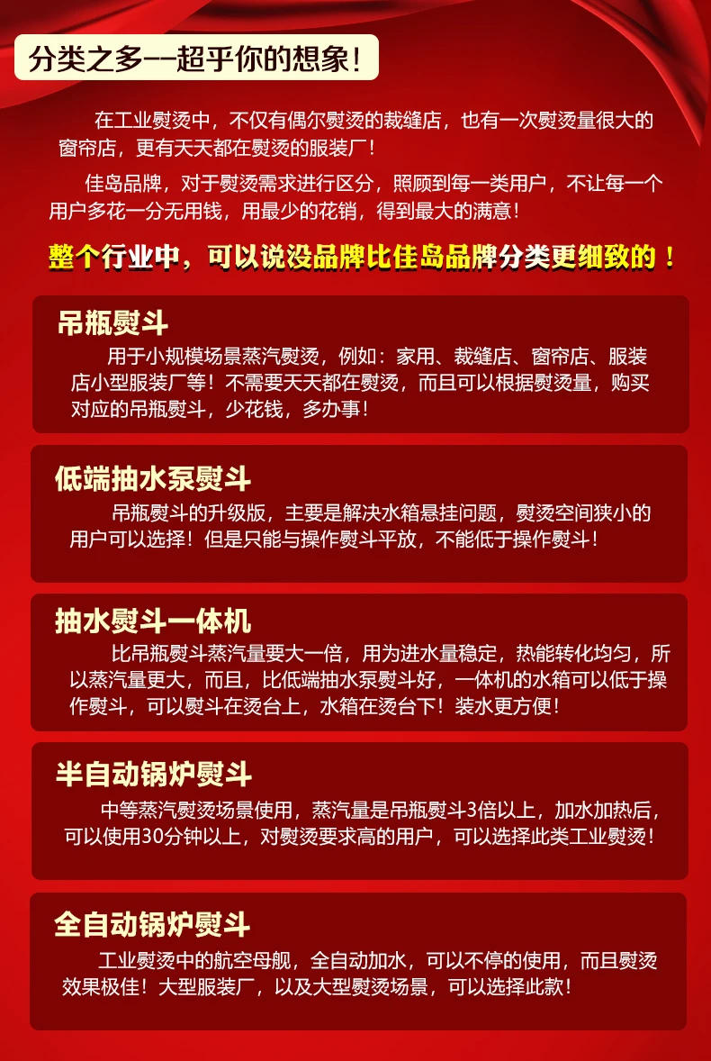 Description Picture 3 of item1200w/1600w/2000w Commercial High Power Double Steam Iron Dry Cleaners Iron Stoning Machine Electric Iron for Clothes Steamer