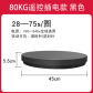 45CM 28-75Seconds B