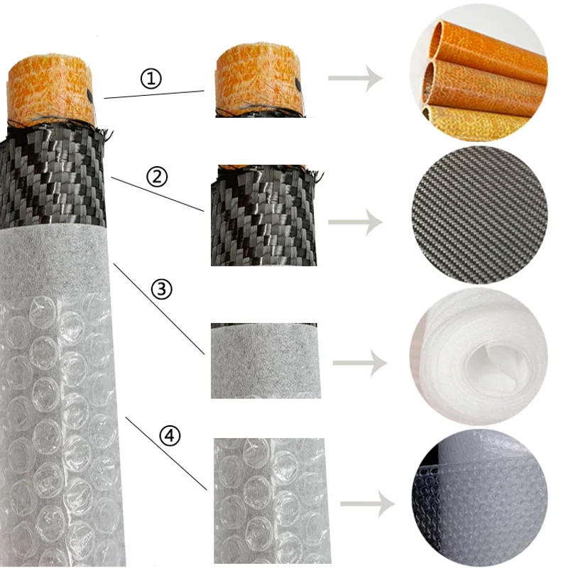 Description Picture 2 of itemBlack Carbon Fiber and Yellow Plain Fiber, 1 + 1, 190GSM