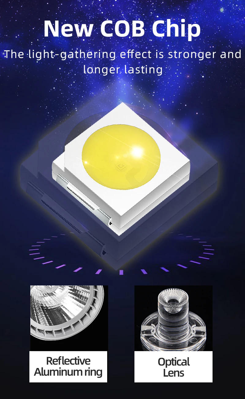 Description Picture 3 of itemWhole-Set Led Track Light Spotlights 220V COB Track Lamp 12W 20W 30W 40W Spot Led Rail Lighting For Shop Living Room Lamp