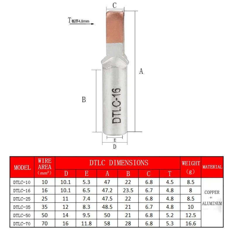 Description Picture 2 of itemDTL C45-10/16/25/35/50 mm2 Circuit Breaker Copper Aluminum Cable Terminal Bare Terminal Cable Lugs Wire Connector Joint Kit