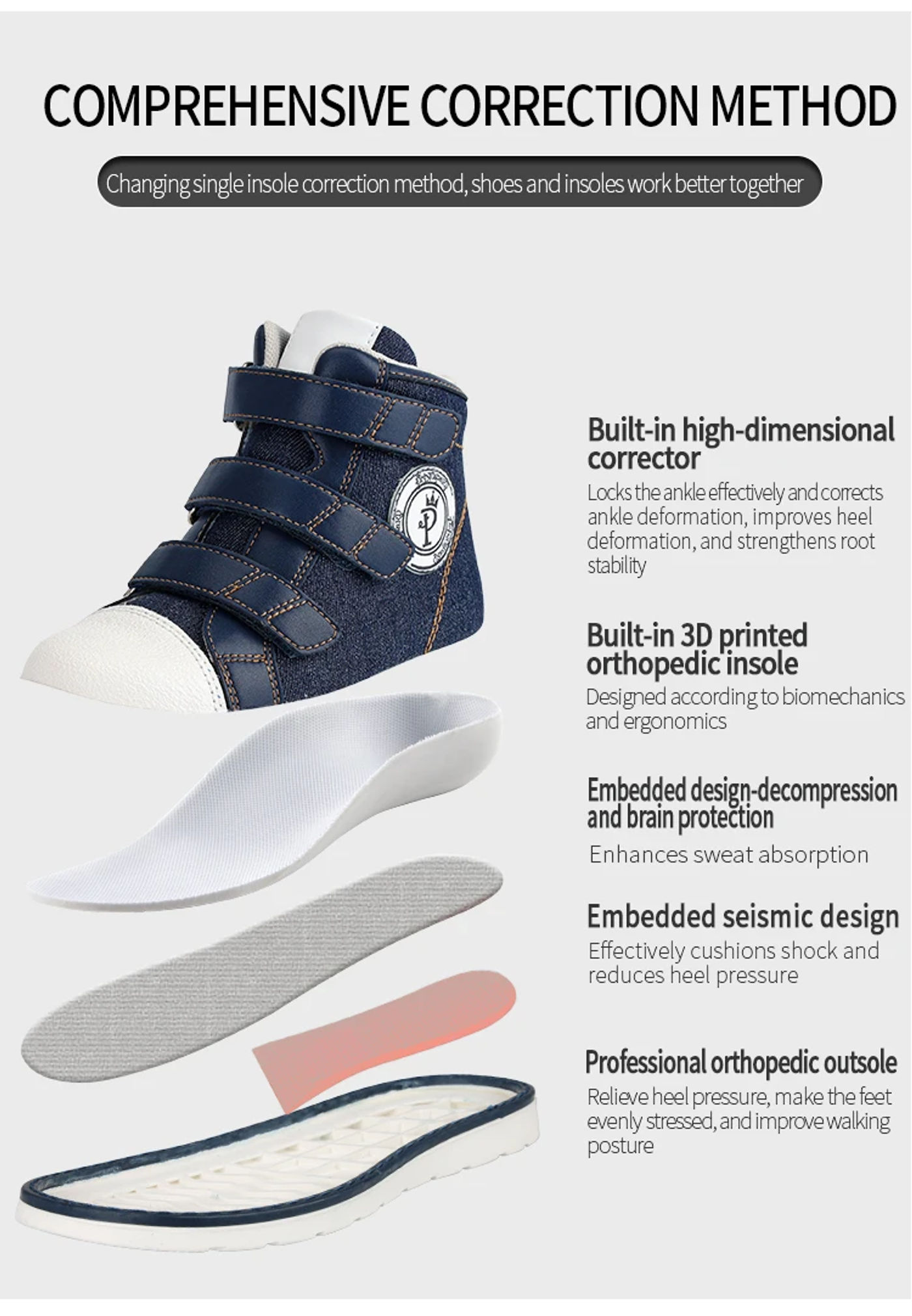Description Picture 6 of itemAutumn Children Orthopedic Shoes, Blue Kids Sport Sneakers with Corrective Insole Collocate AFOs Tip Toe Walking Arch Support