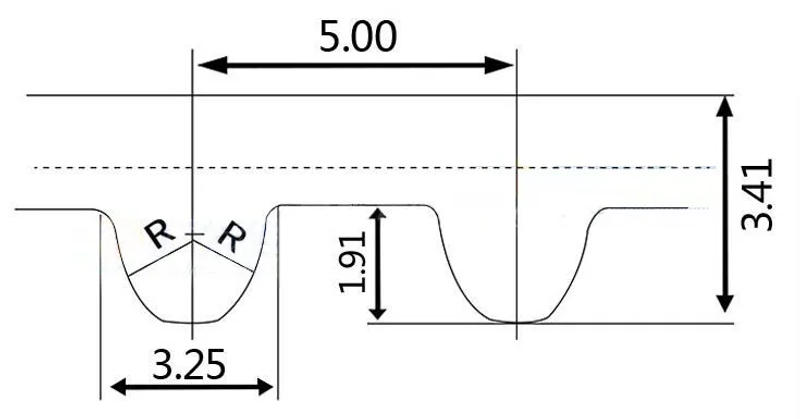 Description Picture 3 of itemS5M Type Timing Pulley Belt 15mm/20mm/25mm Belt Width Transmission Gear Belt S5M-305/320/340/350/370/390 Black Rubber Belt