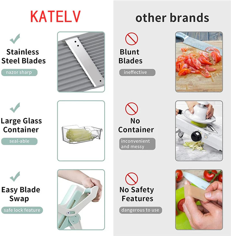 Description Picture 6 of itemKitchen Tools Vegetable Cutter Multifunctional Vegetable Cutter Lemon Slicing Kitchen Grater Luncheon Meat Cutter