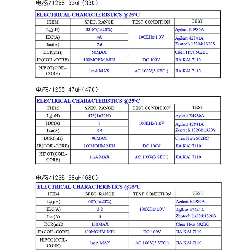 Description Picture 5 of item10pcs SMD Molding Power Inductors 1040 1265 0420 0520 0530 0630 0650 1UH 6.8UH 10UH 15UH 22UH 33UH 100uH 150uH 220uH Inductor
