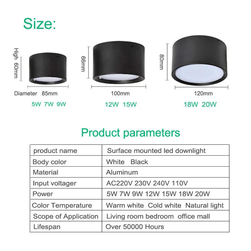 Description Picture 5 of itemSurface Mounted 12W 15W LED downlight Driverless Ceiling Lamps 5W 7W 9W cob led spot lights Ceiling Fixtures Lighting WHITE