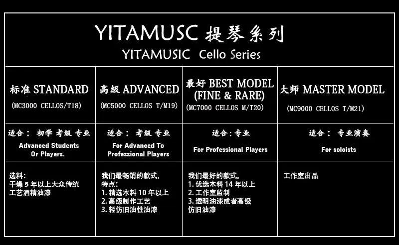 Description Picture 4 of itemYitamusic!A Strad Style Advanced Flamed Cellos MC5000