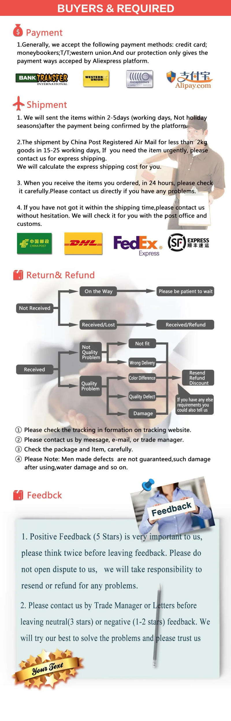Description Picture 4 of itemSH2A027-1 FREE SHIPPING NEW ORIGINAL RESISTANCE